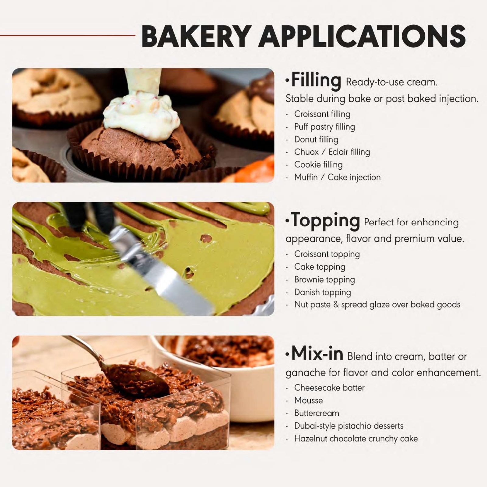 การใช้งานในงาน Bakery