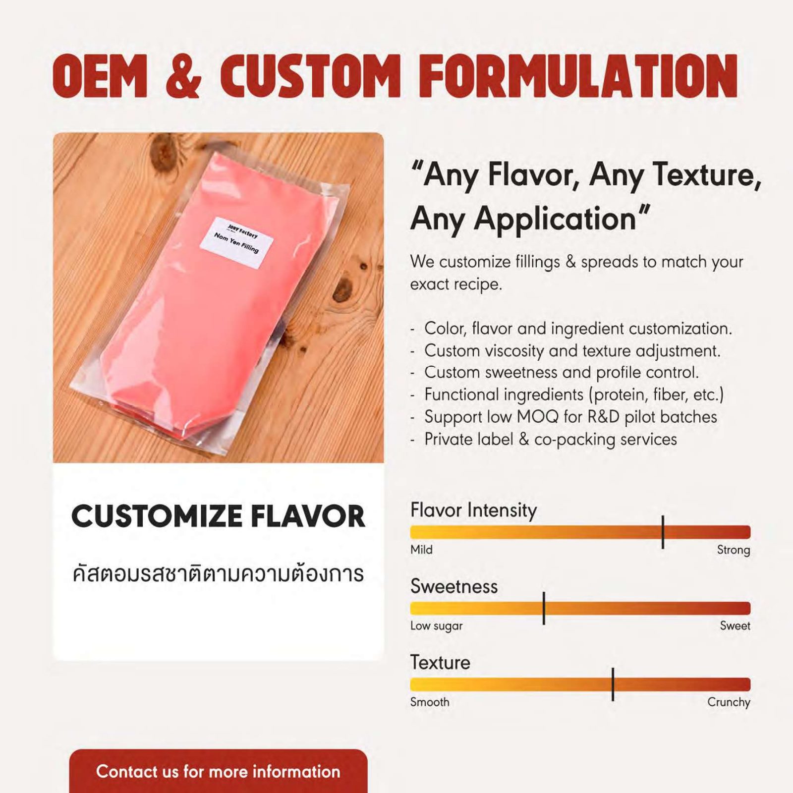 ตัวอย่างการ Customize สูตร Filling ของ Jory Factory
